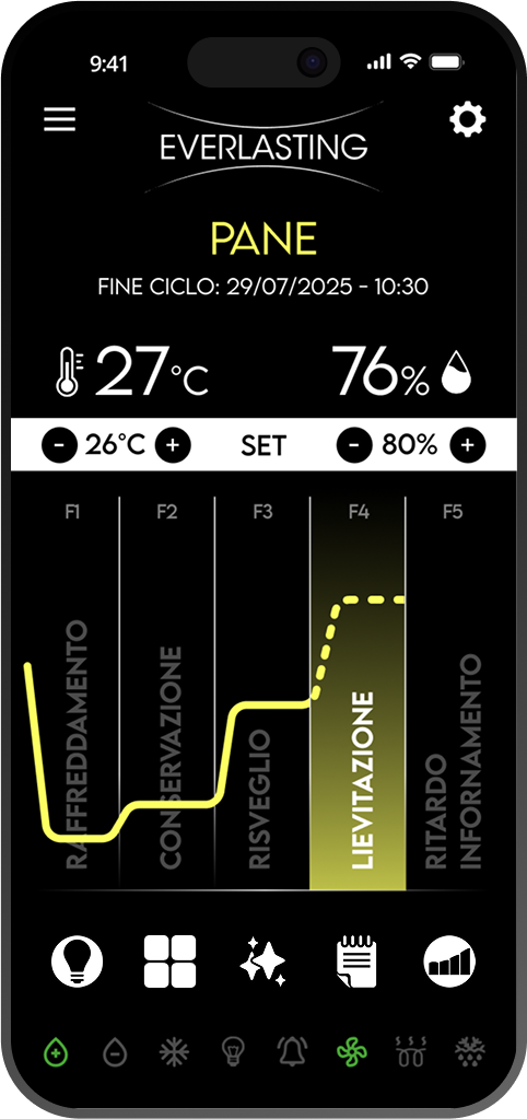 Fermalievita App