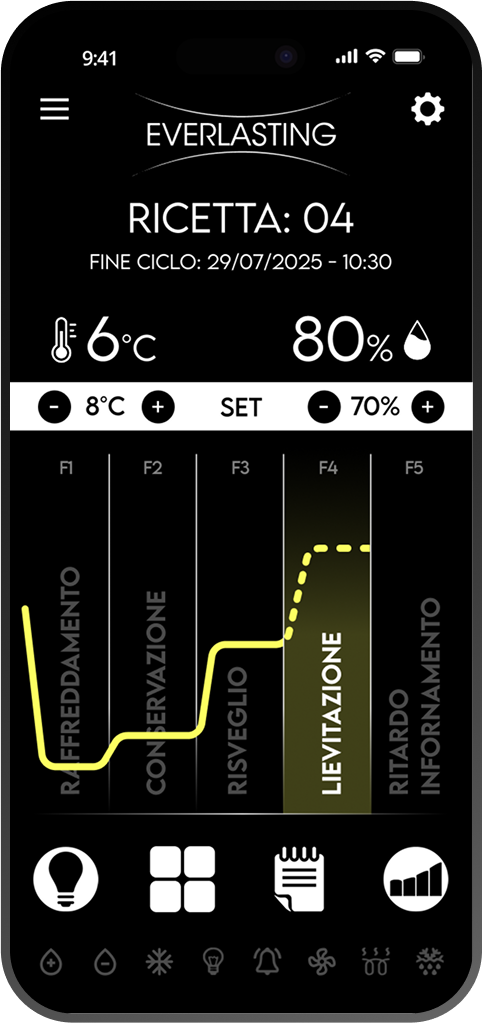 Mockup App Mobile